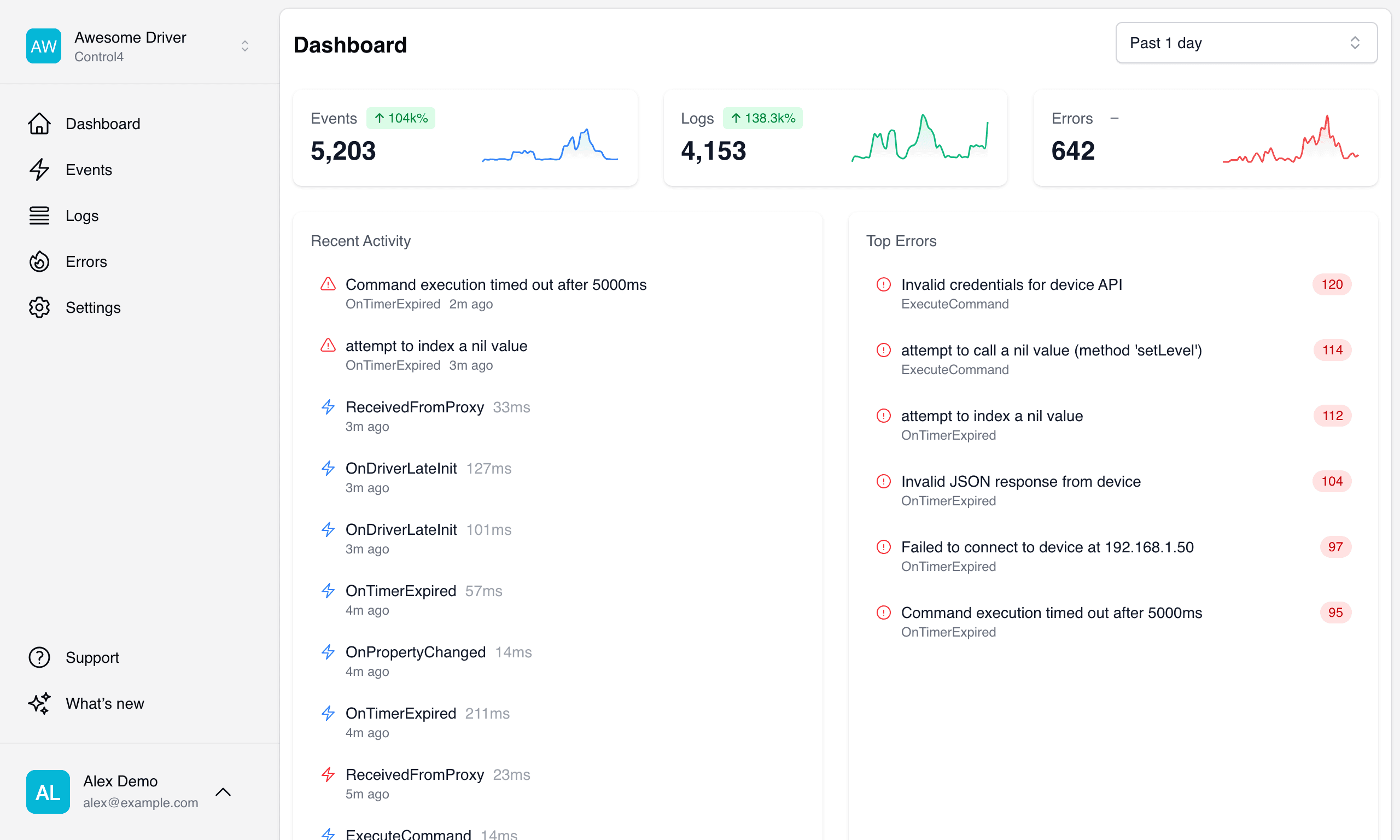 Anvil dashboard showing real-time Control4 driver events