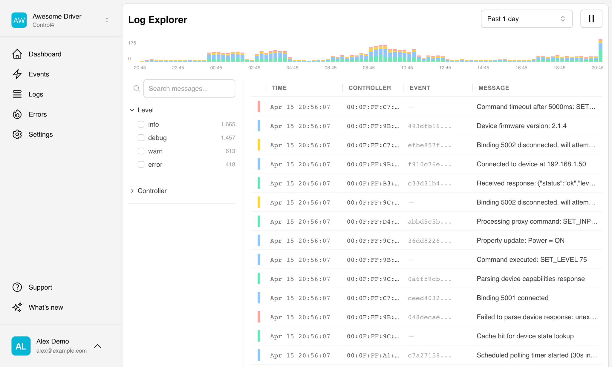 Anvil log stream for a Control4 driver